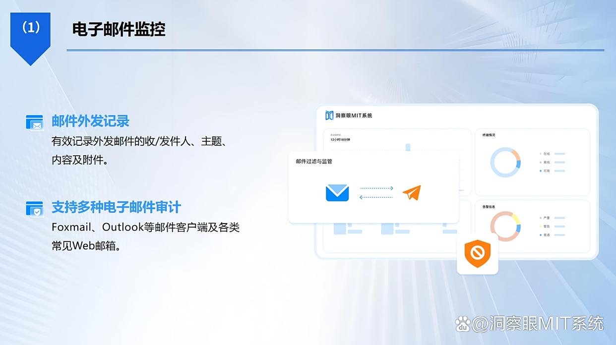 局域网如何监控？分享七款局域网监控APP，2025全方位监控局域网(图6)