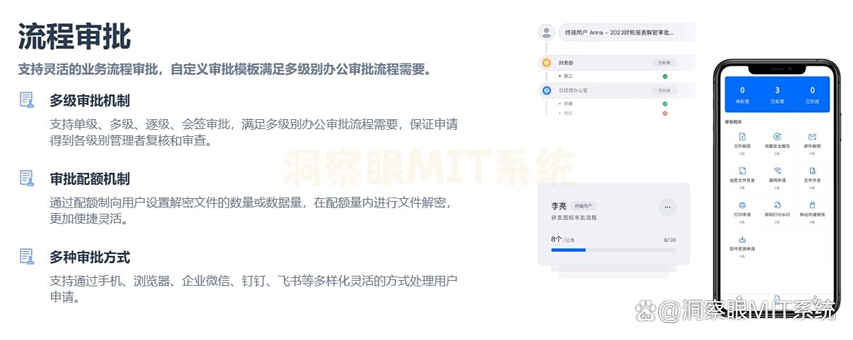 企业防泄密软件有哪些？分享六款防泄密软件，2025最新收藏(图5)