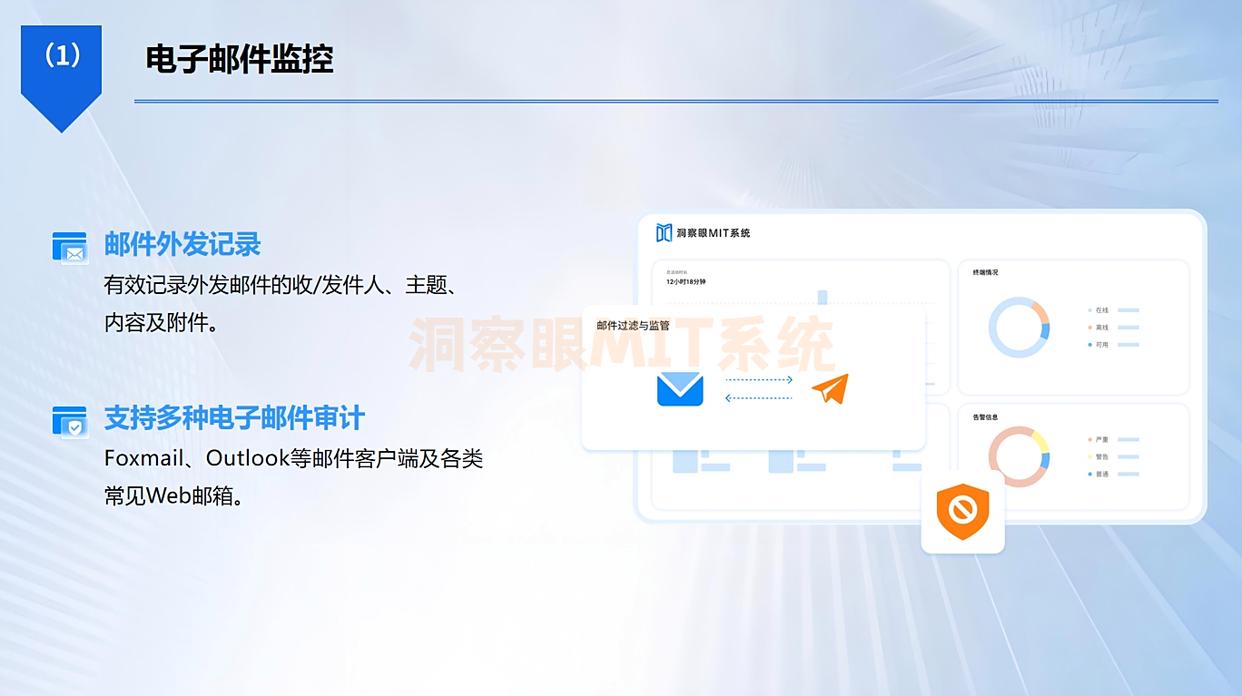 公司上网行为监控方法盘点：这六个监控方法，实时监控员工上网行为(图5)