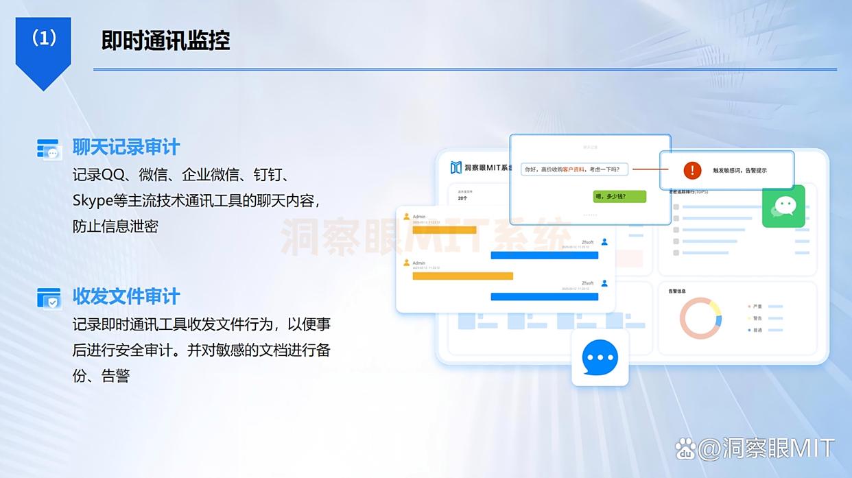 想监控上网行为？快来试一试这五种监控方法，2025年最新整理！(图5)
