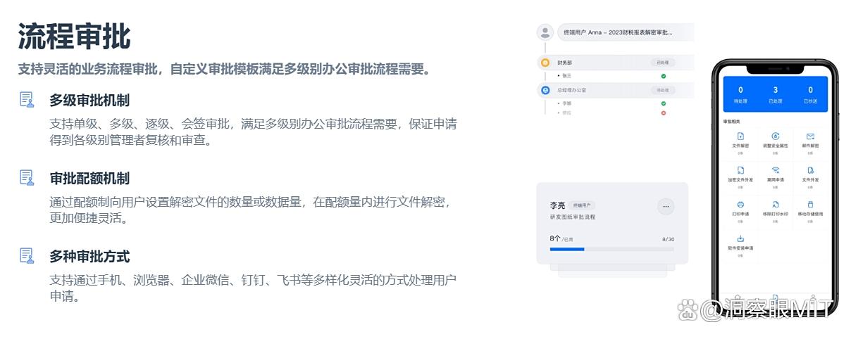 害怕图纸被泄密?安排这五款图纸防泄密软件|每款都好用!(图6)