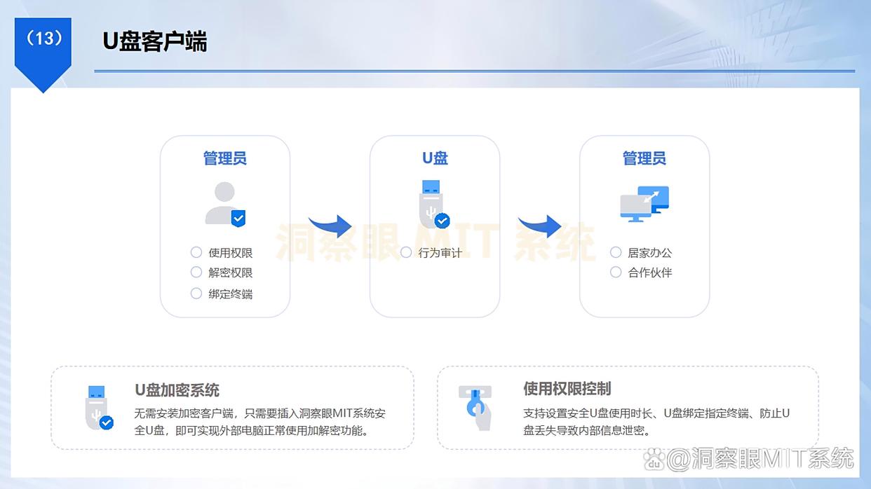 USB 接口怎么管控？分享6款 U 盘管控软件，端口管理软件必备(图3)