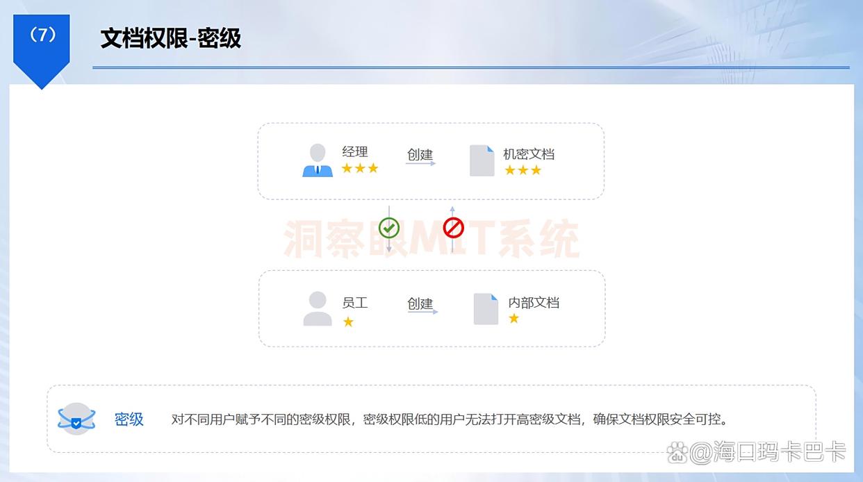 安全与效率兼得！七款数据防泄密软件推荐，保护数据安全(图5)