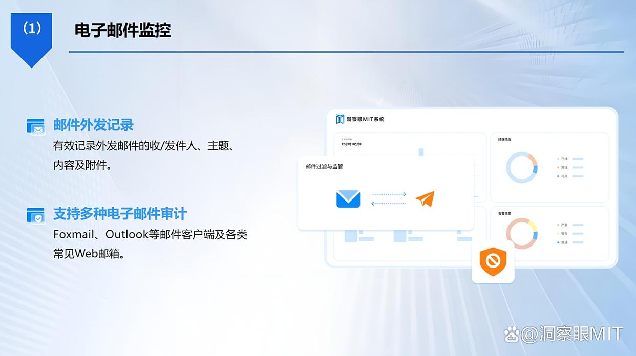 什么是上网行为监控软件？25年超好用的七款上网监控软件分享，码住(图6)