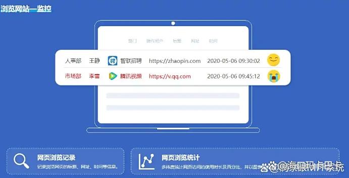 想监控局域网？分享六款局域网全方位监控软件，最新收集整理(图4)