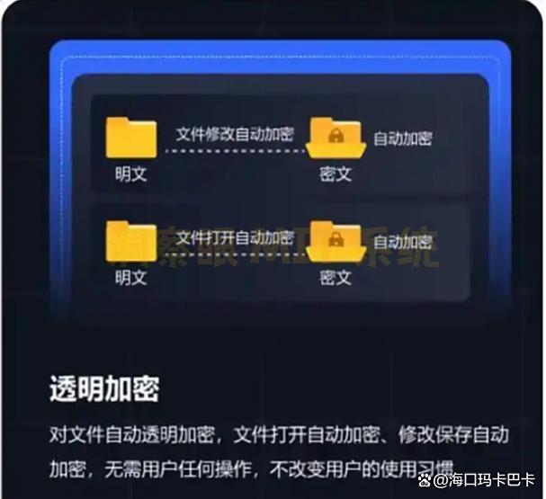 图纸防泄密软件有哪些？八款专业图纸防泄密软件推荐，保护图纸安全(图3)