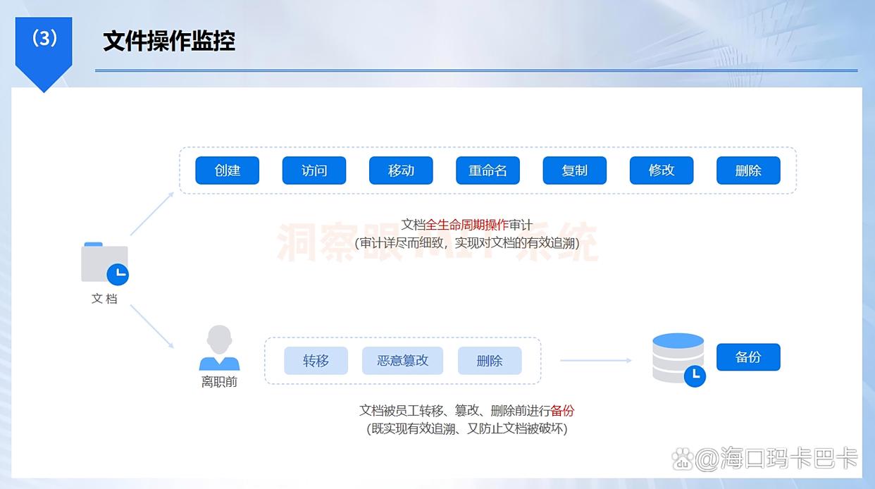 2025年常用的七款电脑加密软件：电脑办公文件怎么加密？码住试一试(图4)