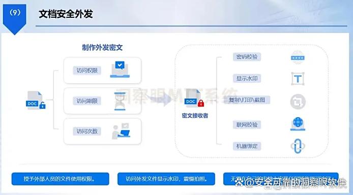 文件想加密？试试这7款2025年度最受欢迎的文件加密软件！(图3)