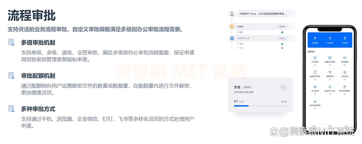2025年七款防泄密软件大盘点，这七款都是精品，码住不亏(图5)