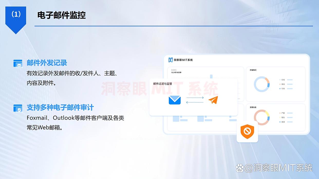 局域网如何监控？教你5种局域网监控方法，25年最新收集！(图6)
