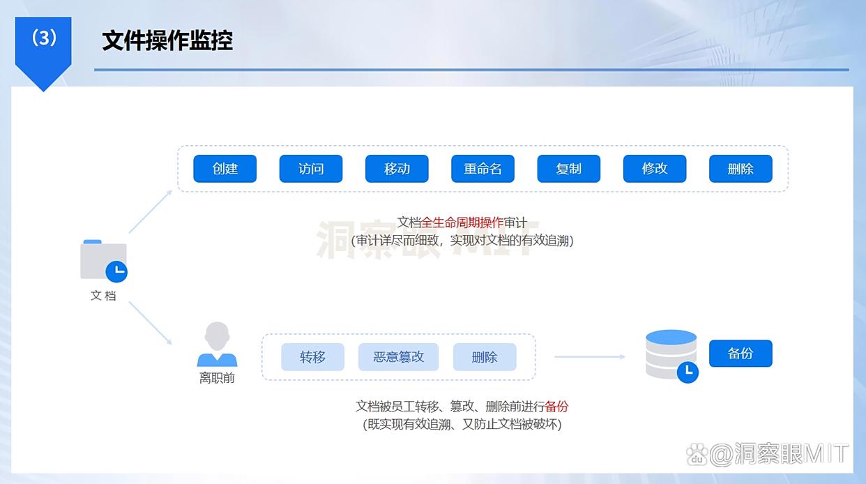 想监控电脑？分享五个监控电脑的小技巧，简单好上手！(图4)