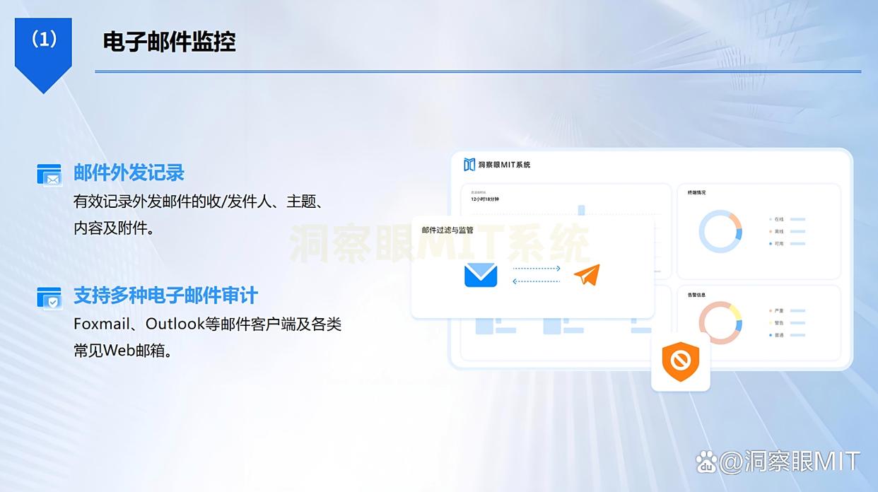 电脑监控有哪些方法？分享6种超常见的电脑监控方法，码住学起来(图5)