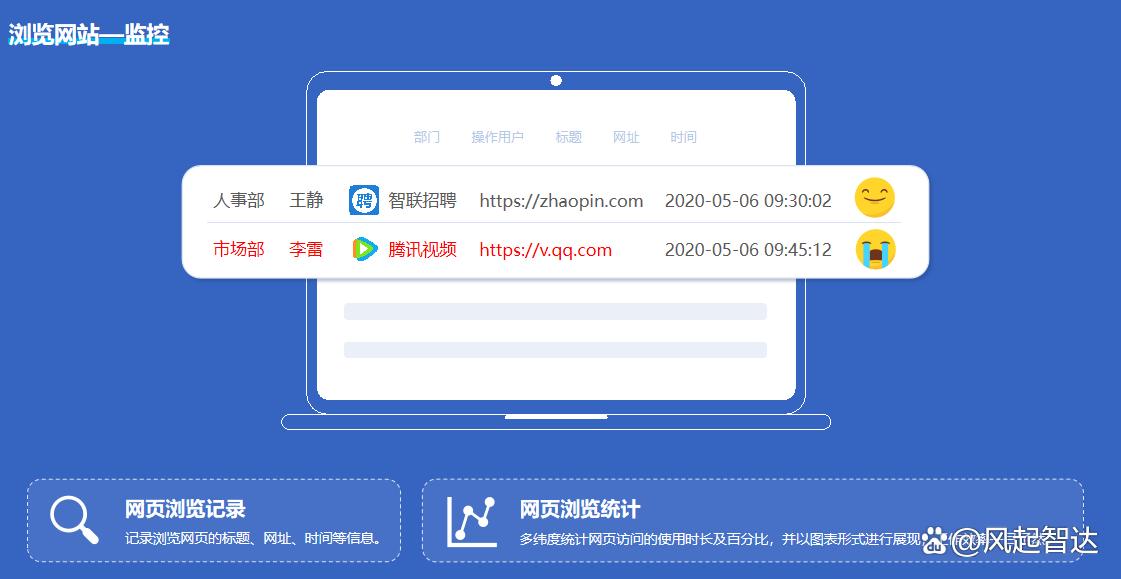 局域网怎么监控更安全?五款局域网监控软件,2025真心分享(图4)
