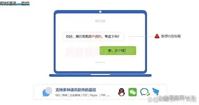 想监控局域网？教你六个局域网监控技巧，管理企业局域网！(图6)