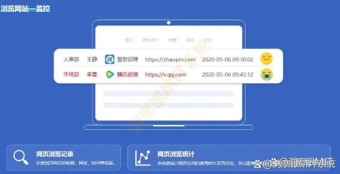 想监控电脑？怎么监控？分享25年最新收集的七种电脑监控方法，小白也能学会(图3)