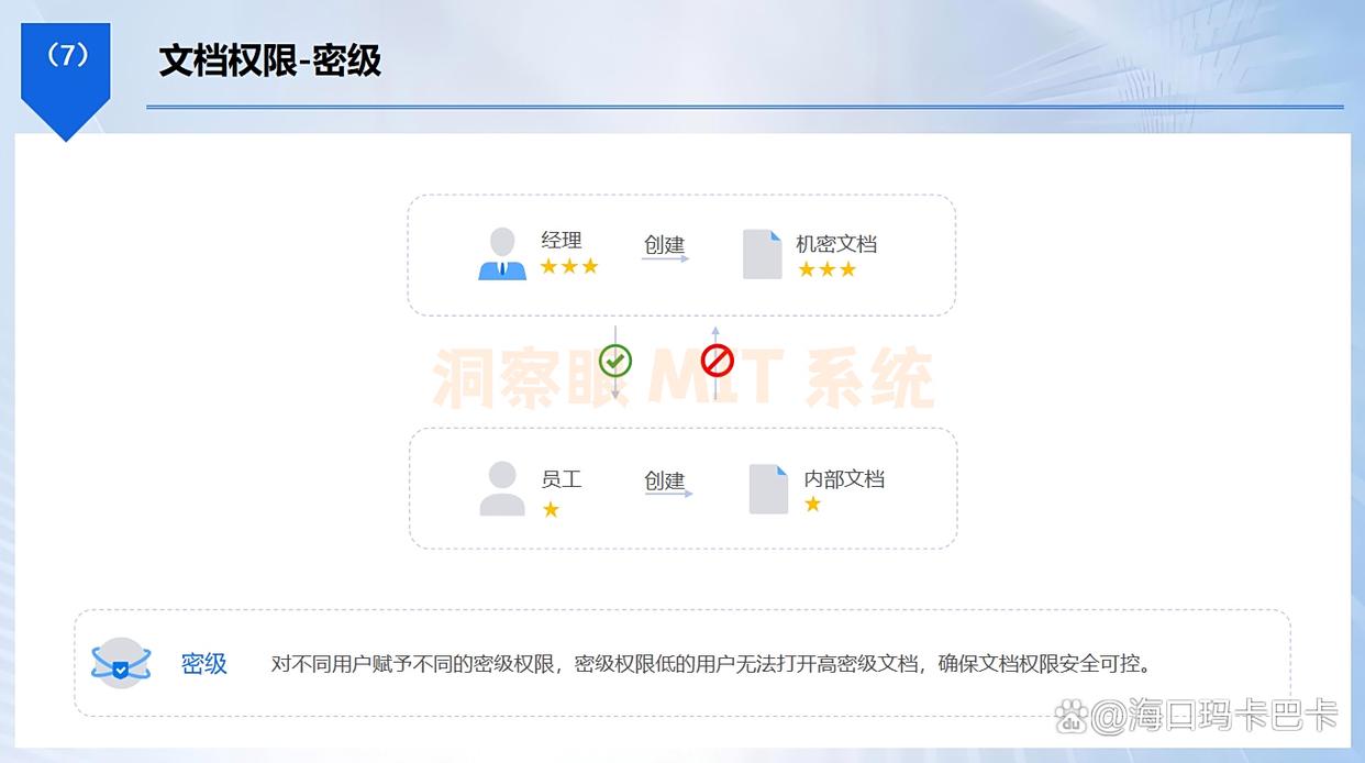 文件防泄密软件有哪些推荐？分享 6 款好用的文件防泄密软件！(图3)