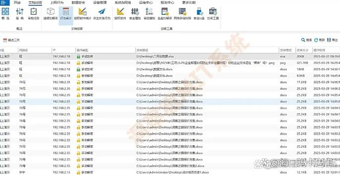 文件防泄密软件有哪些推荐？分享 6 款好用的文件防泄密软件！(图4)