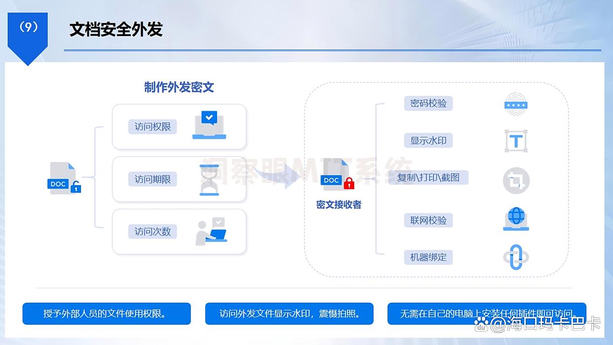 电脑上的文件想加密？这五个加密方法简单高效，轻松学会！(图6)