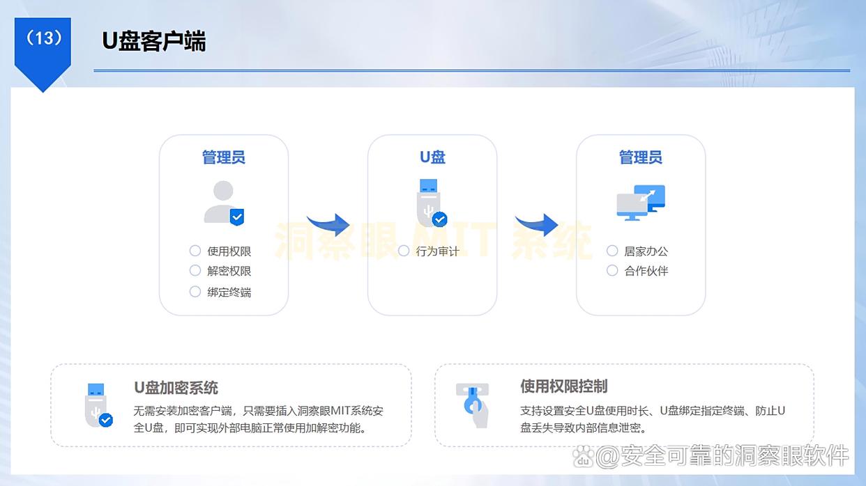 如何对 U 盘加密？分享给你 6 个 U 盘加密小技巧，码住啦(图2)