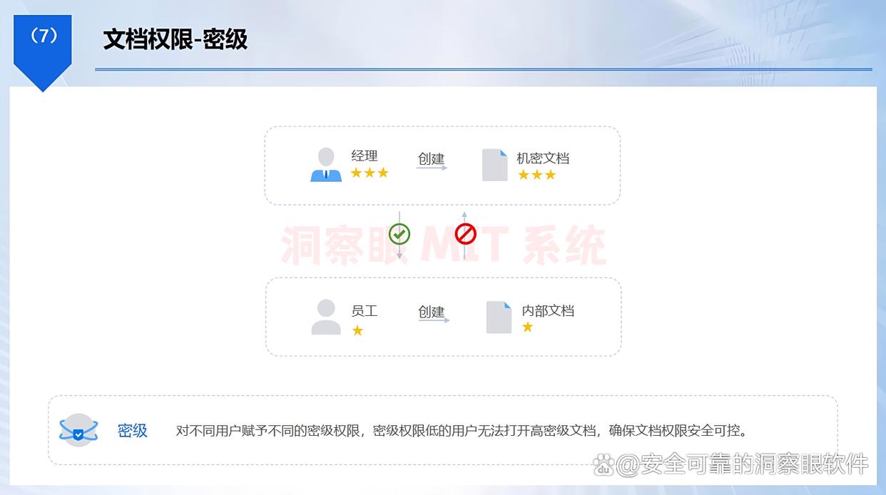 怎么给文件直接加密？推荐这 5 款文件加密软件 APP，好用收藏啦(图3)