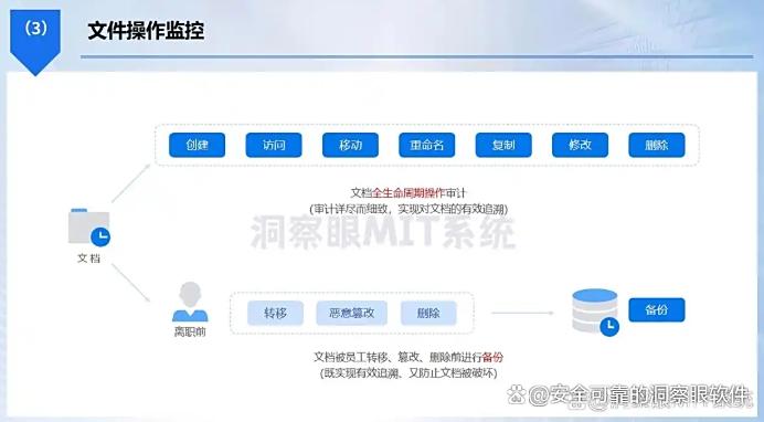 怎么给文件直接加密？推荐这 5 款文件加密软件 APP，好用收藏啦(图6)