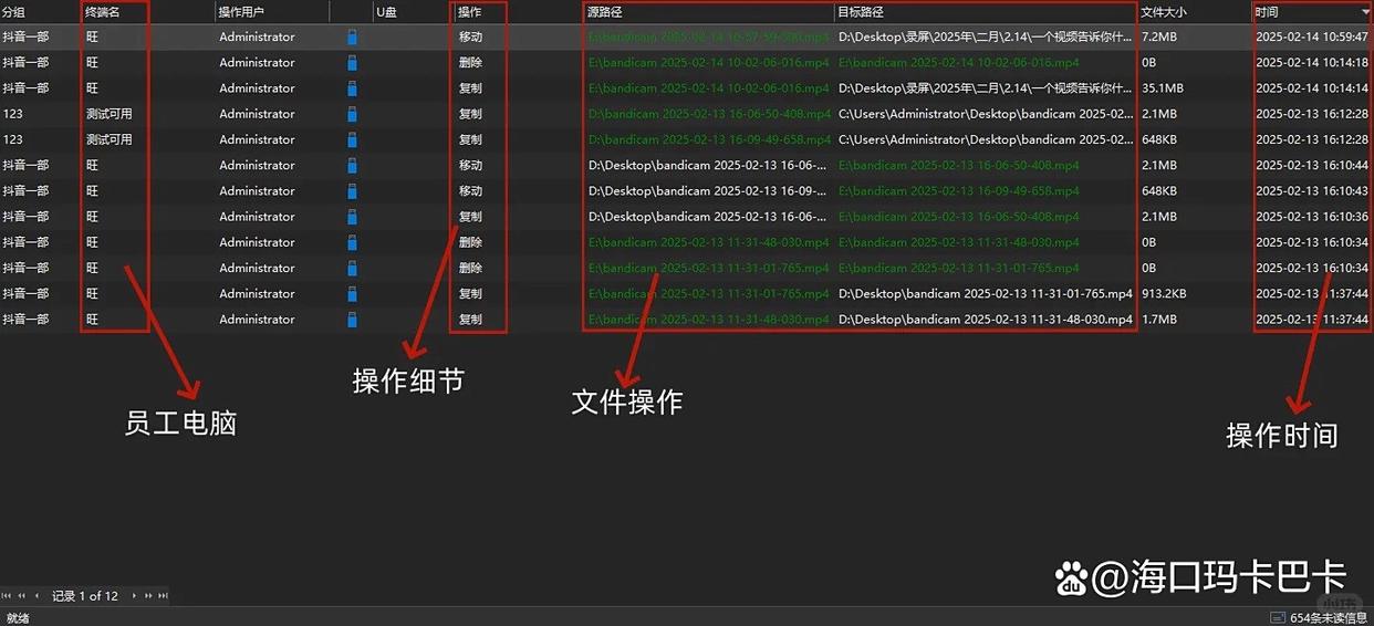 U盘如何防泄密？七个热门U盘防泄密软件分享，让泄密成为不可能！(图3)