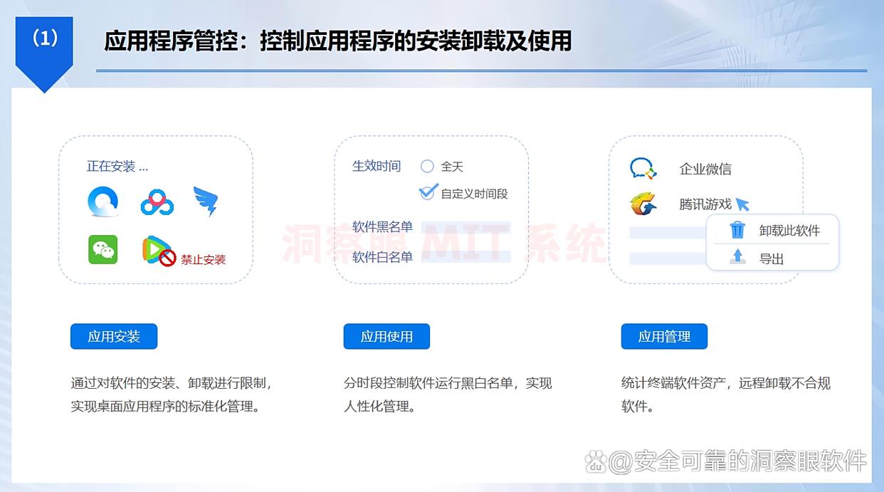 如何禁止员工私自安装软件？分享五个禁止安装软件的办法，码住！(图2)