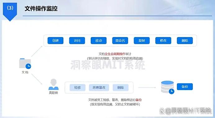 文件怎么加密？试试这五款操作超简单的文件加密软件！(图4)