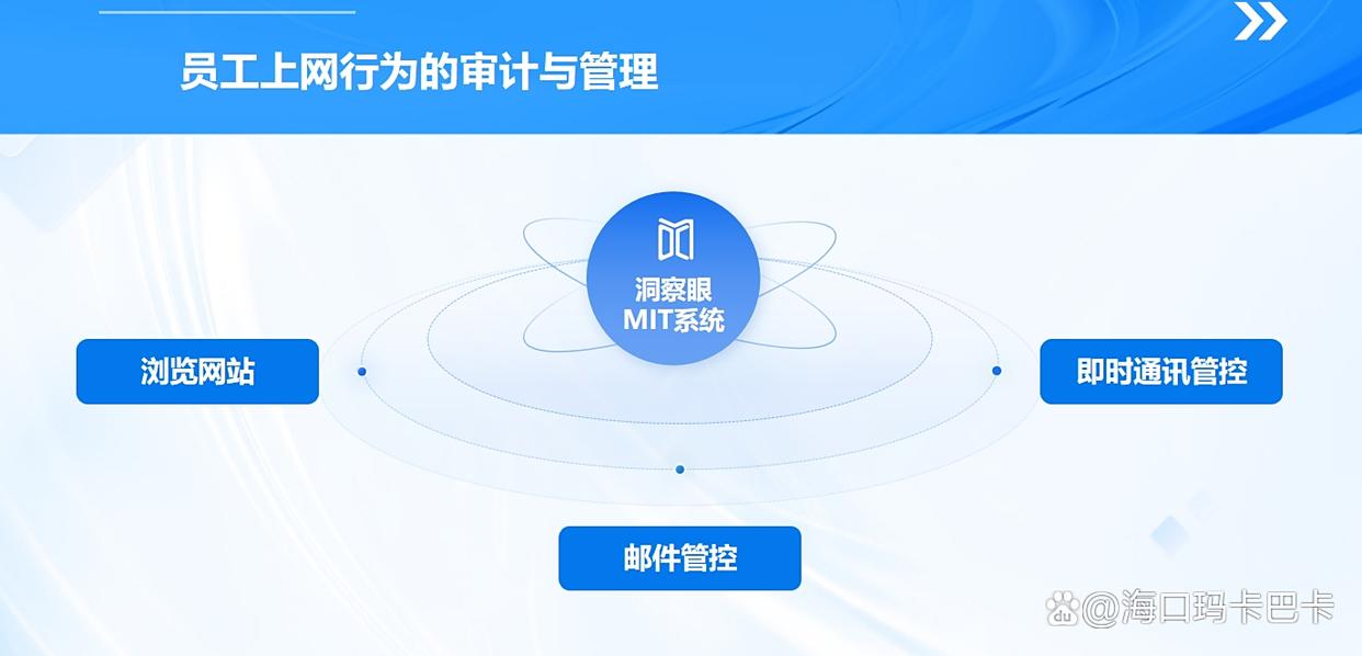 上网行为管理软件有哪些？25年七款高质量的上网行为管理app推荐！(图2)