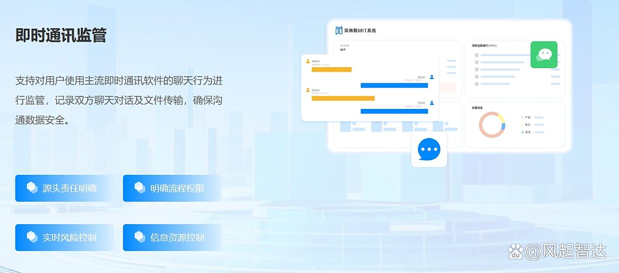 在2025年都有哪些屏幕监控软件?8大顶级屏幕监控APP,快收藏(图4)
