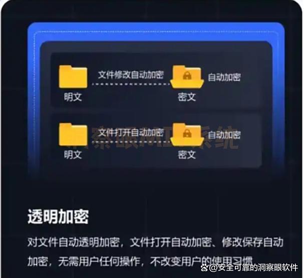 数据防泄密软件哪个好？2025年六款防泄密软件强推，一定要试一试(图2)