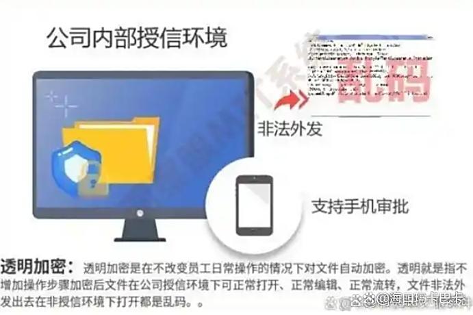 七款“神级”文件加密软件大盘点，这七款加密软件，用不用都要装(图2)
