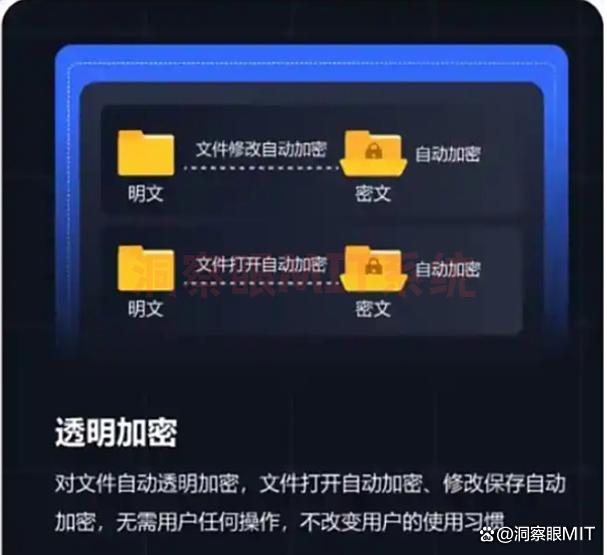 文件如何防止泄密？推荐六款文件防泄密软件，码住不后悔(图2)