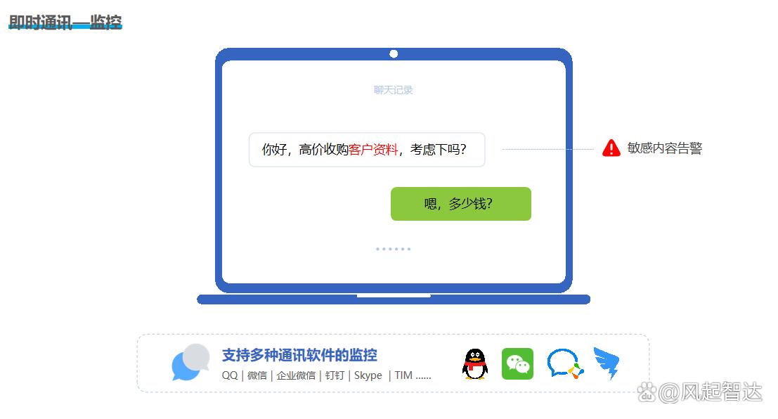 全方位监控局域网电脑?分享八款局域网监控软件,保护网络安全!(图5)