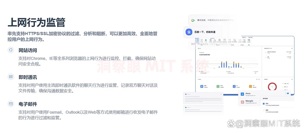 上网行为怎么监控？六种超好用的上网方法详细教学！码住(图2)