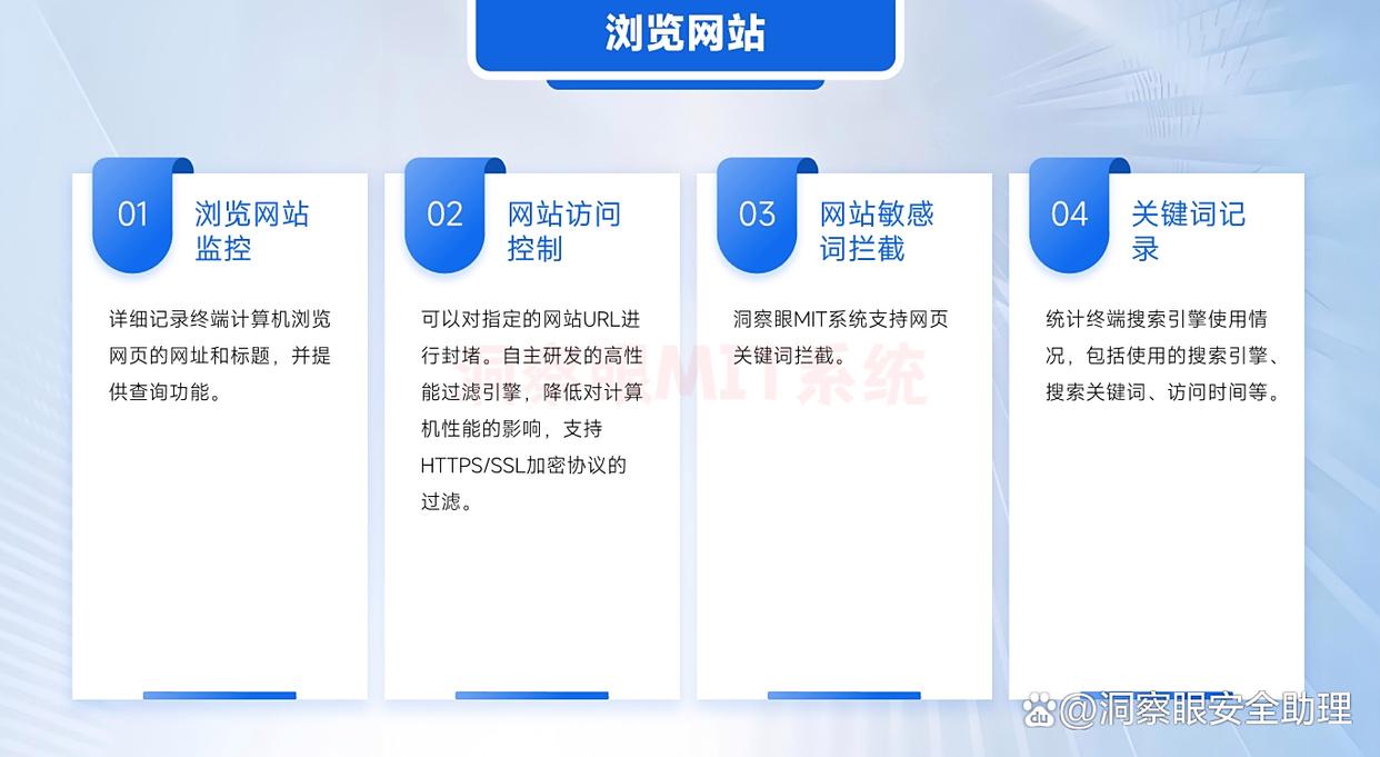 想要监控员工上网行为？这 8 款上网监控软件企业必备 ！(图2)