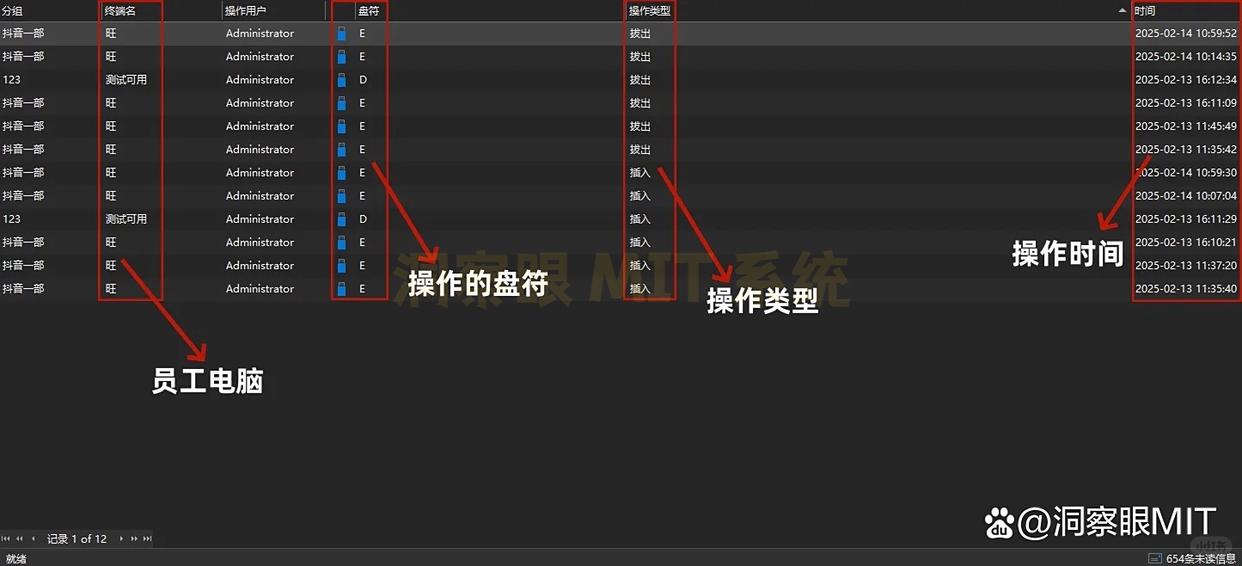 U 盘想加密？分享五个超简单的 U 盘加密软件，一键加密 U 盘！(图3)