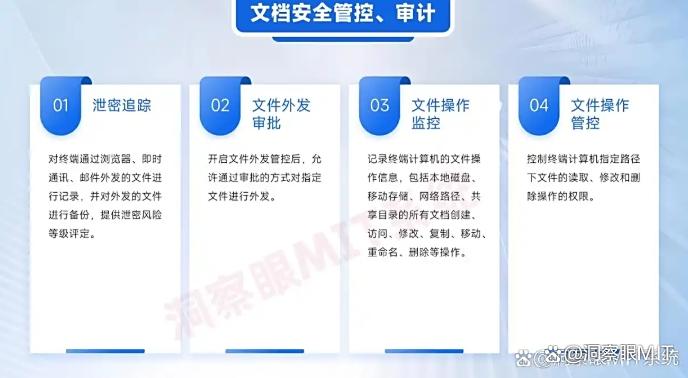 电脑监控软件哪家强？6款电脑实时监控软件盘点，2025最新(图3)