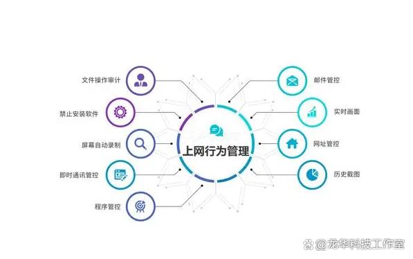 电脑如何禁止访问指定网站?分享亲测好用的五种禁止访问指定网方法,简单有效(图2)