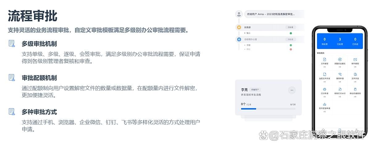 公司数据安全必备｜2025年精选七款公司防泄密软件，快收藏！(图5)