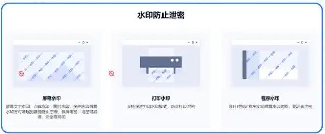 想给CAD图纸加密?2025八款CAD图纸加密软件推荐,抓紧码住!(图6)